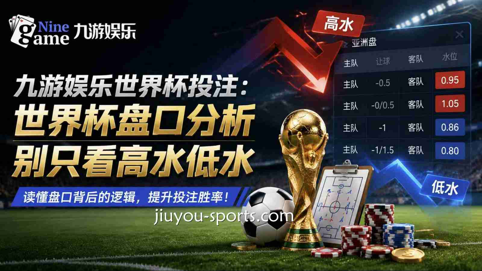 九游体育世界杯投注:世界杯盘口分析别只看高水低水