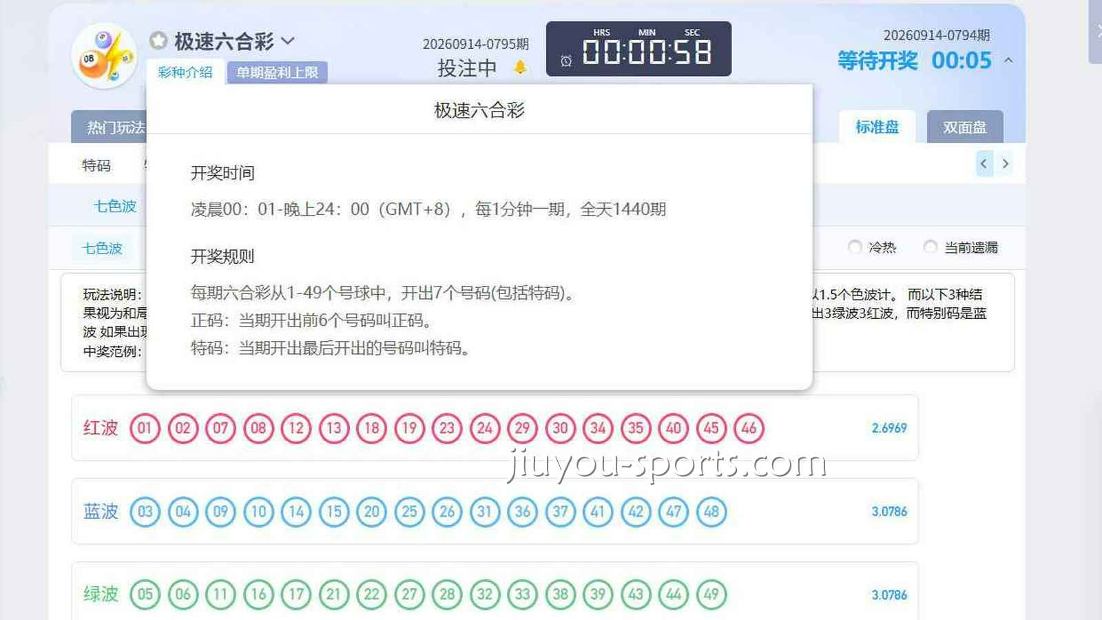 九游体育《极速双色球》怎么玩？七色波玩法规则详解