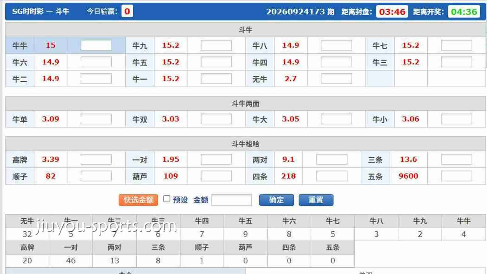 九游体育《SG时时彩》怎么玩？斗牛规则完整解析