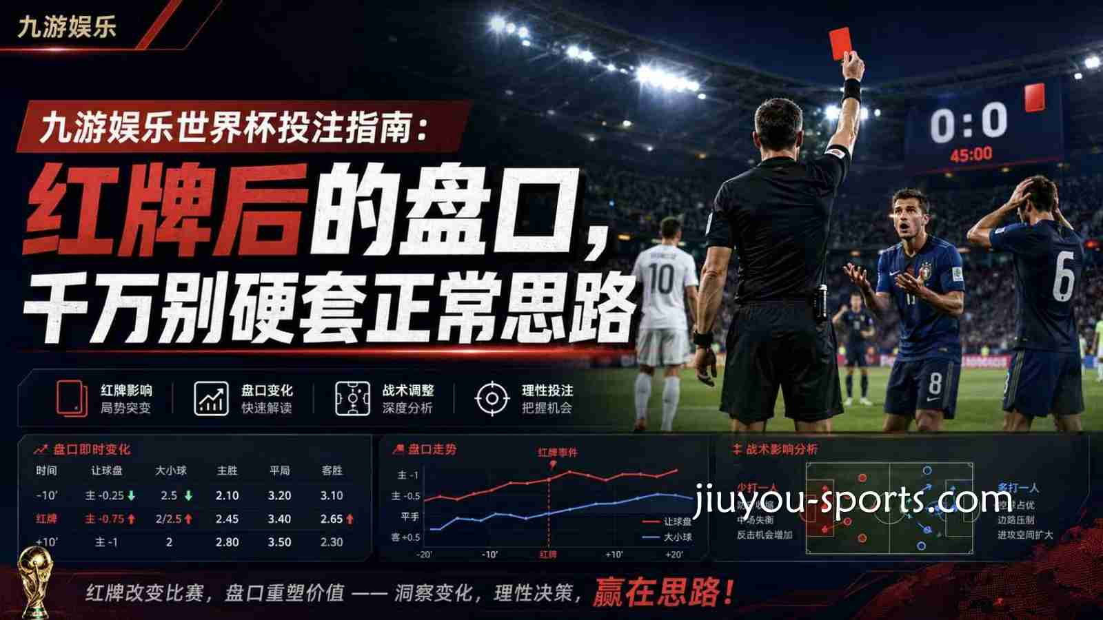 九游体育世界杯投注指南：红牌后的盘口，千万别硬套正常思路
