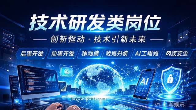 九游体育2026春季招聘，技术研发岗位