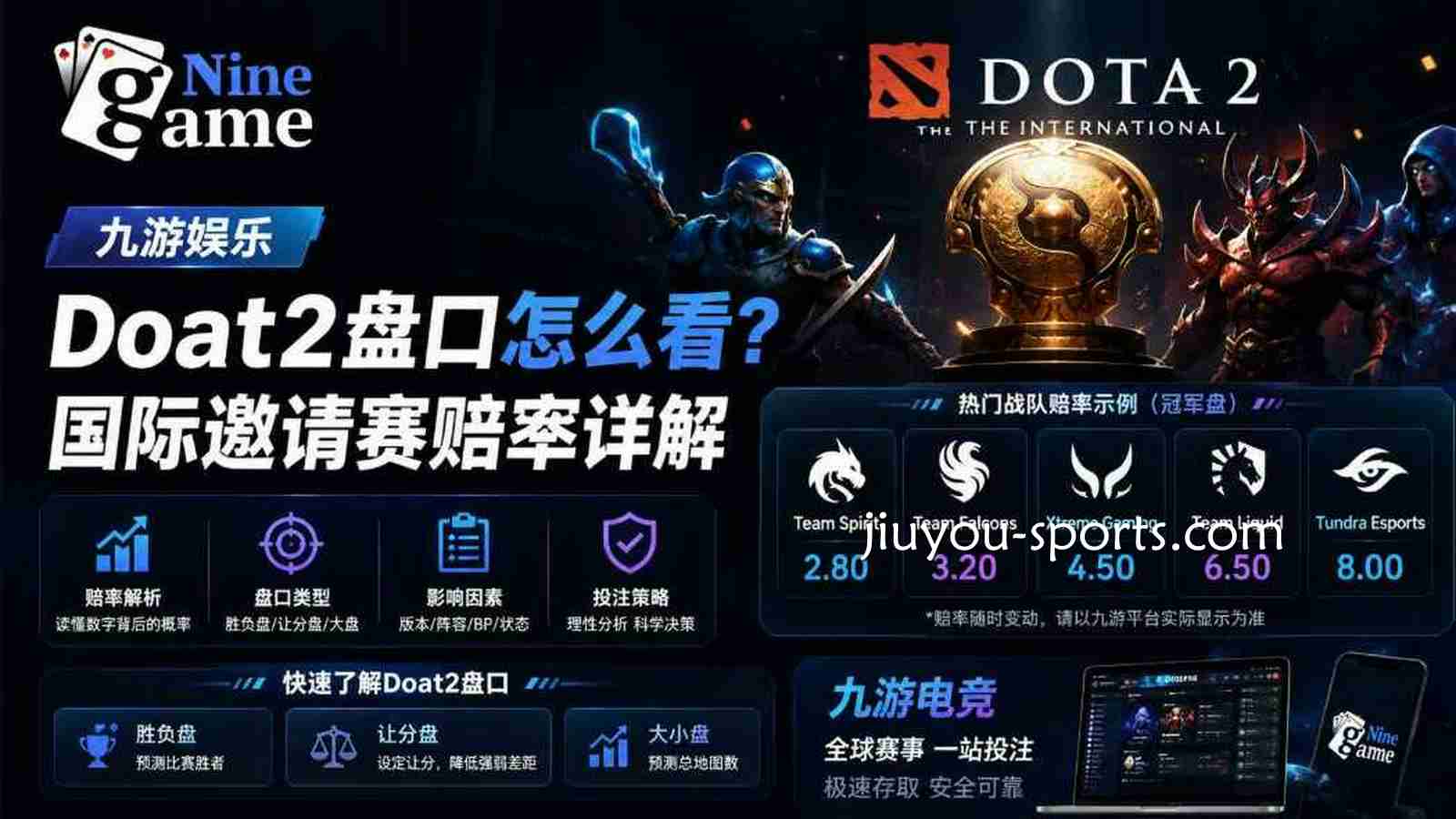 九游体育《Doat2》盘口解析:TI国际邀请赛热门战队赔率