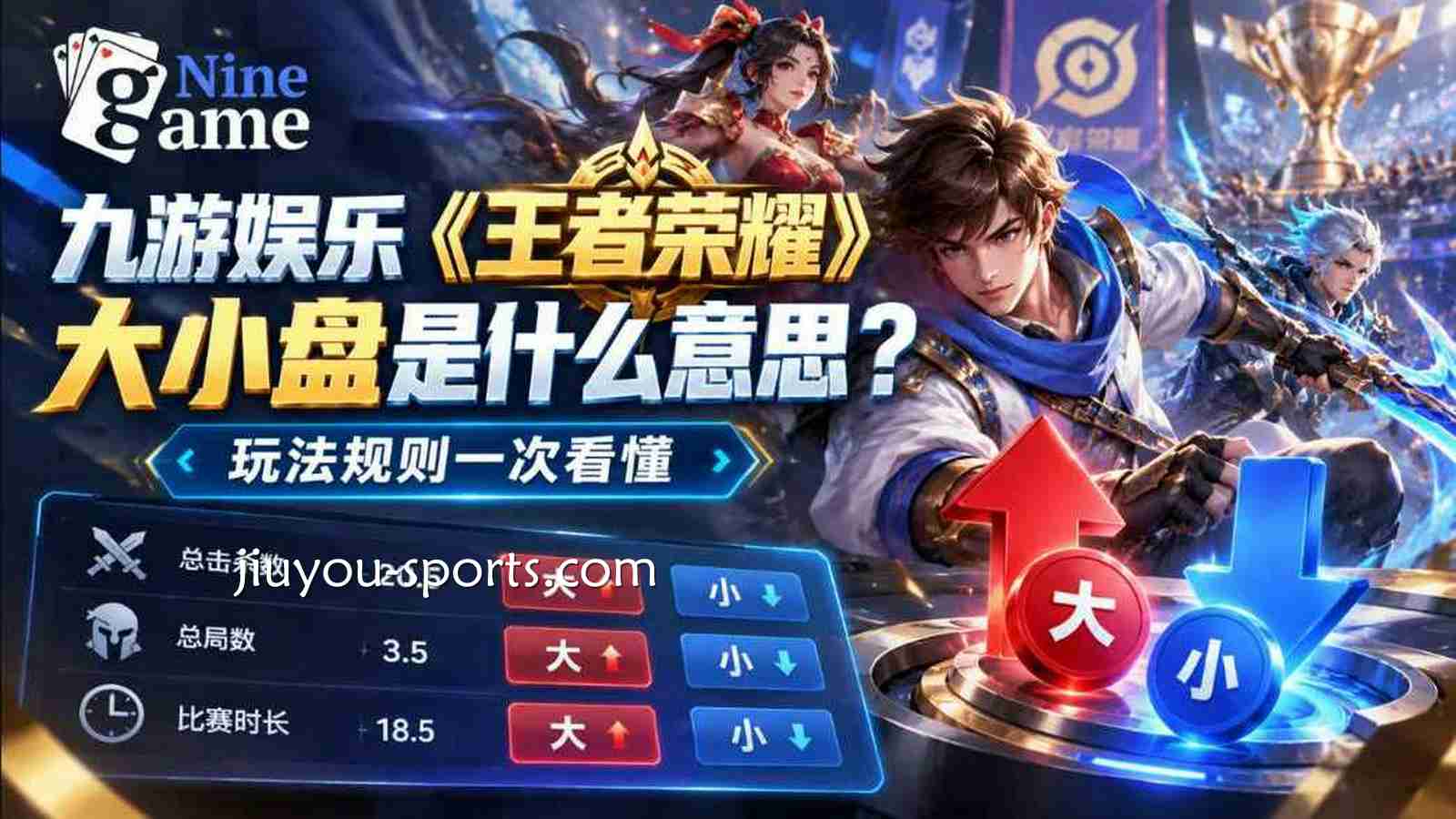 九游体育《王者荣耀》大小盘是什么意思？玩法规则一次看懂