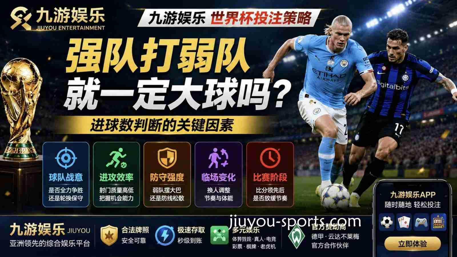 九游体育世界杯投注策略:强队打弱队就一定大球吗?