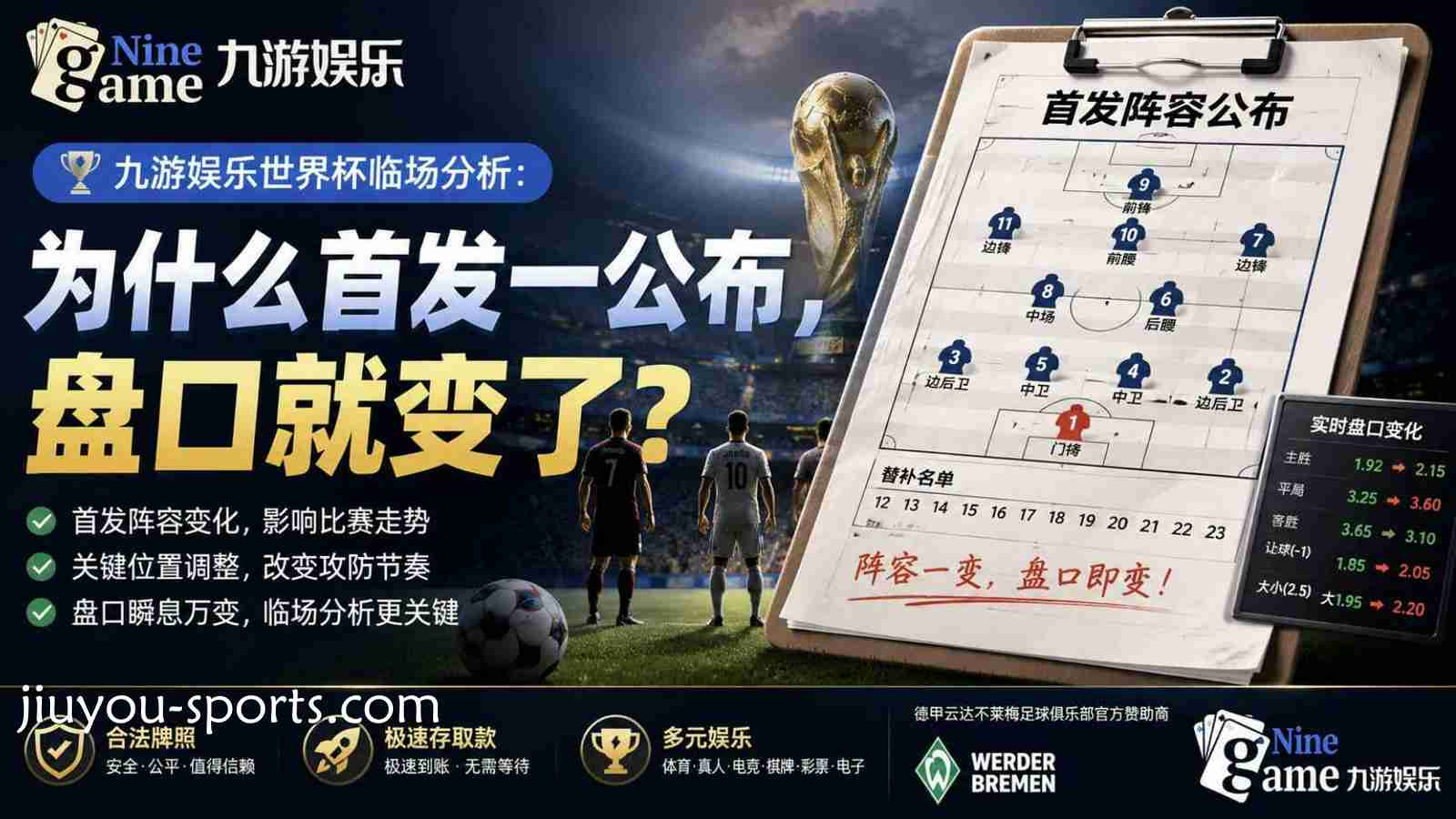 九游体育世界杯临场分析:为什么首发一公布,盘口就变了?