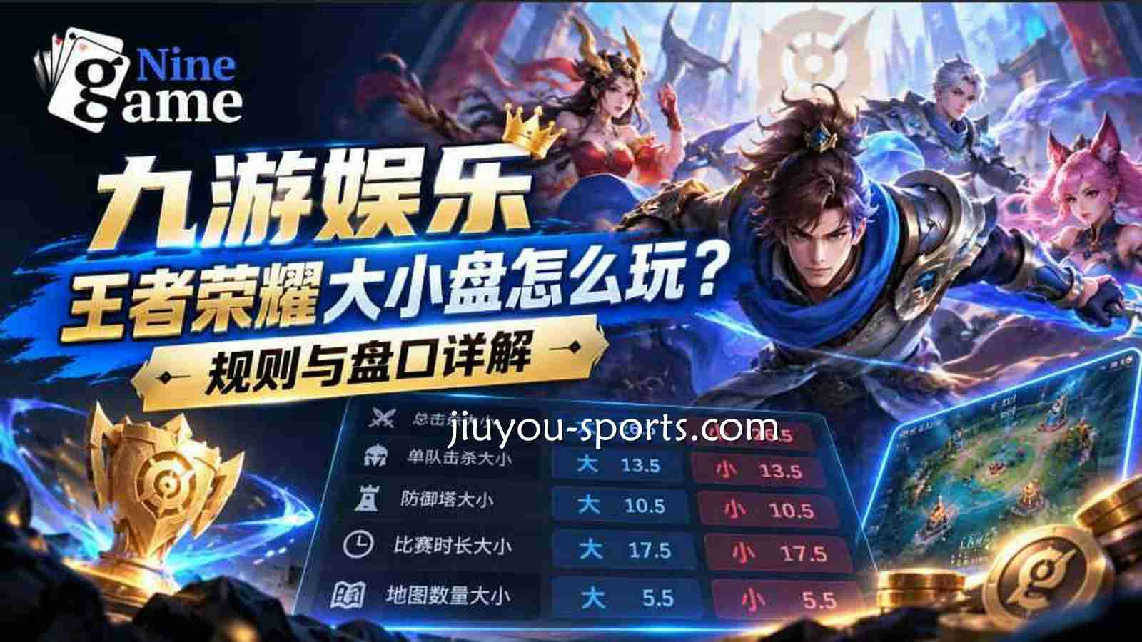 九游体育王者荣耀大小盘怎么玩？规则与盘口详解