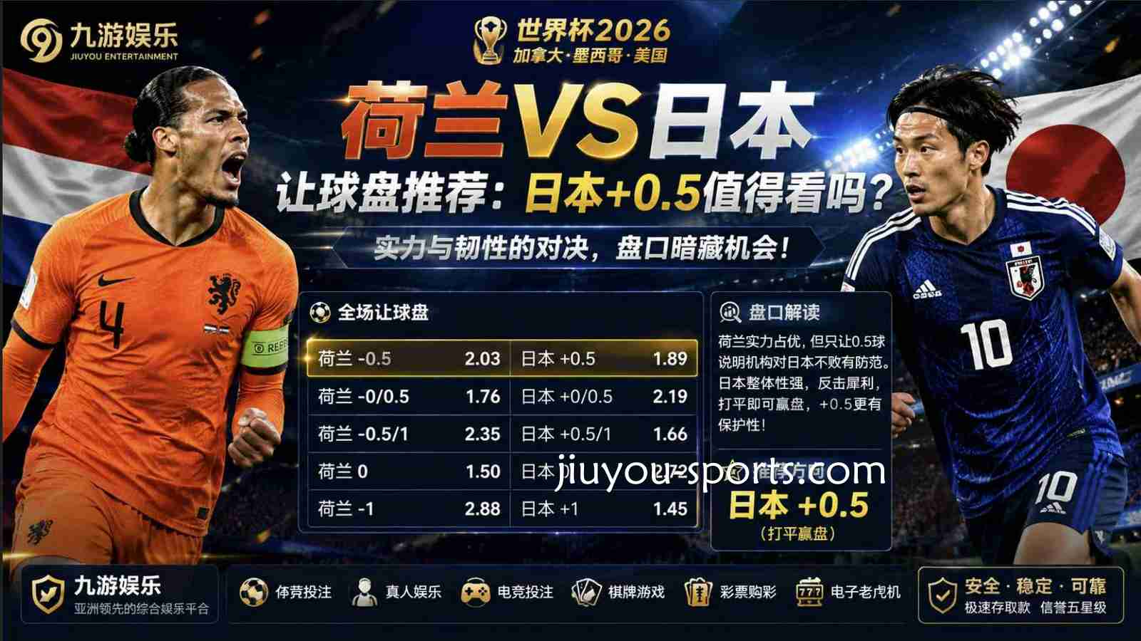 九游体育荷兰VS日本让球盘推荐：日本+0.5值得看吗？