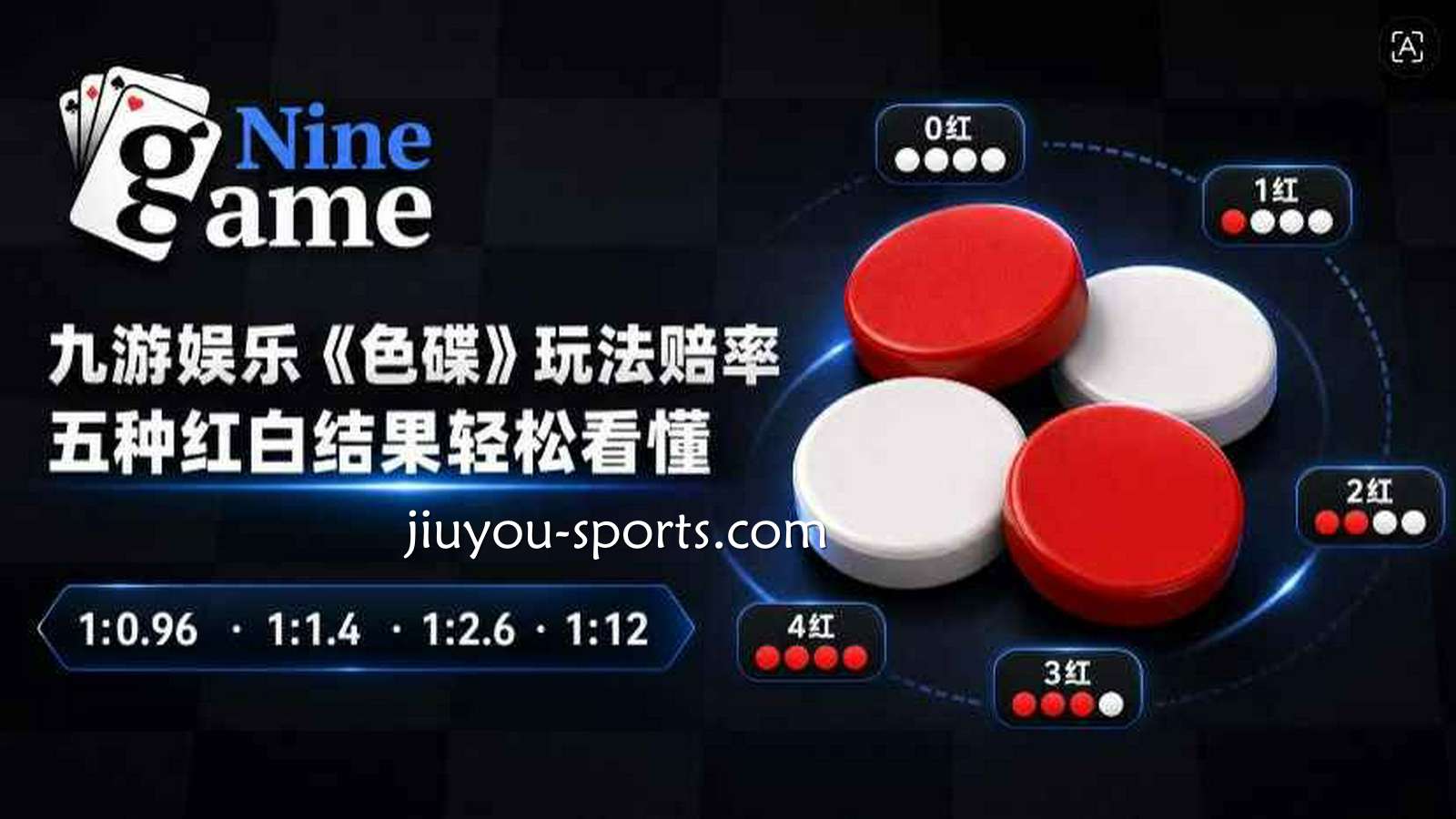九游体育真人《色碟》玩法赔率:五种红白结果轻松看懂