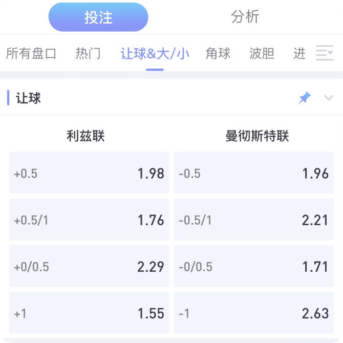 亚盘是什么